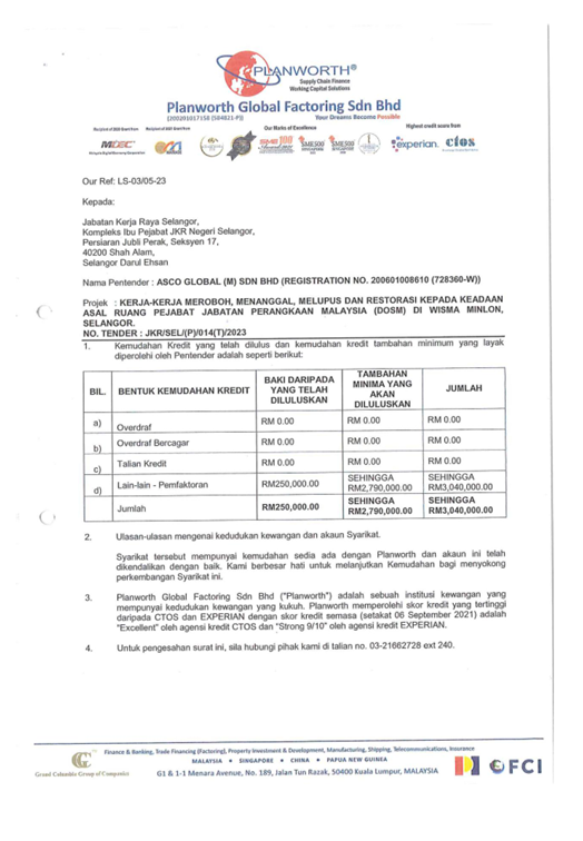 Planworth Global Factoring 1